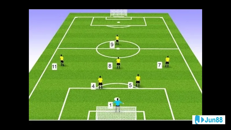 Quy định trang phục của các cầu thủ