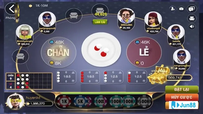 Người chơi đặt cược trong sòng bạc Người chơi đặt cược trong sòng bạc