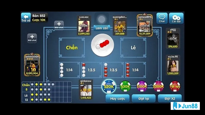 Minh họa cho Cược Gấp Đôi Khi Thua Minh họa cho Cược Gấp Đôi Khi Thua